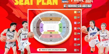 6 Kategori Sold Out! Ini Sisa Tiket Final DBL Jakarta di Indonesia Arena…