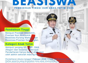 Bupati Subandi Luncurkan Beasiswa 2026, Fokus Cetak SDM Unggul dan Berdaya Saing